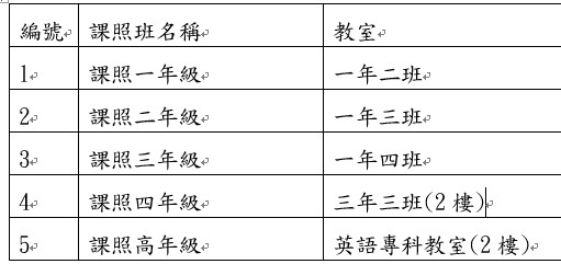 114學年度課照班教室